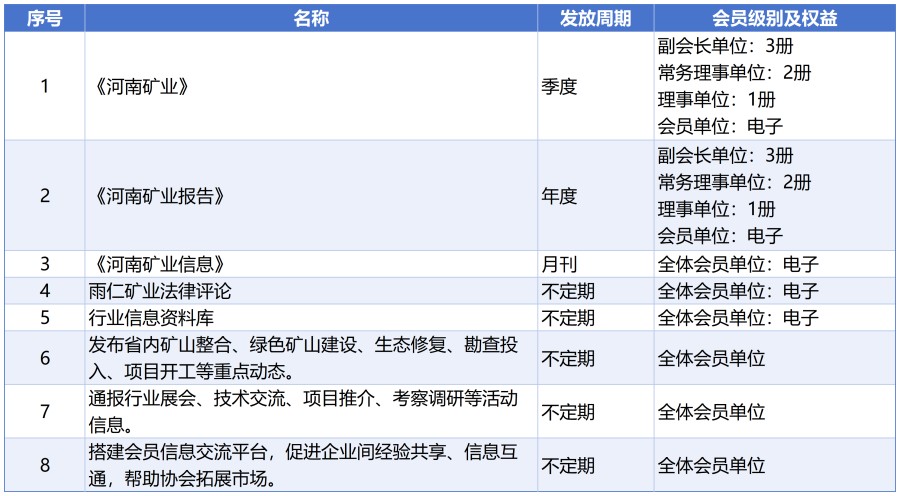工作簿1_Sheet1(2).jpg