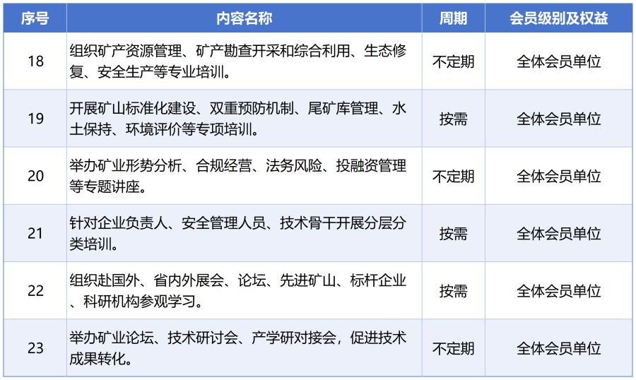 工作簿1_Sheet18.jpg
